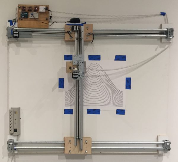Drawing Machine by S. Perez